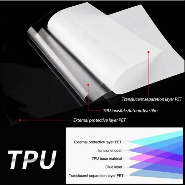 Paint Protection Film Price & Cost | Affordable Car PPF Solutions - Image 3