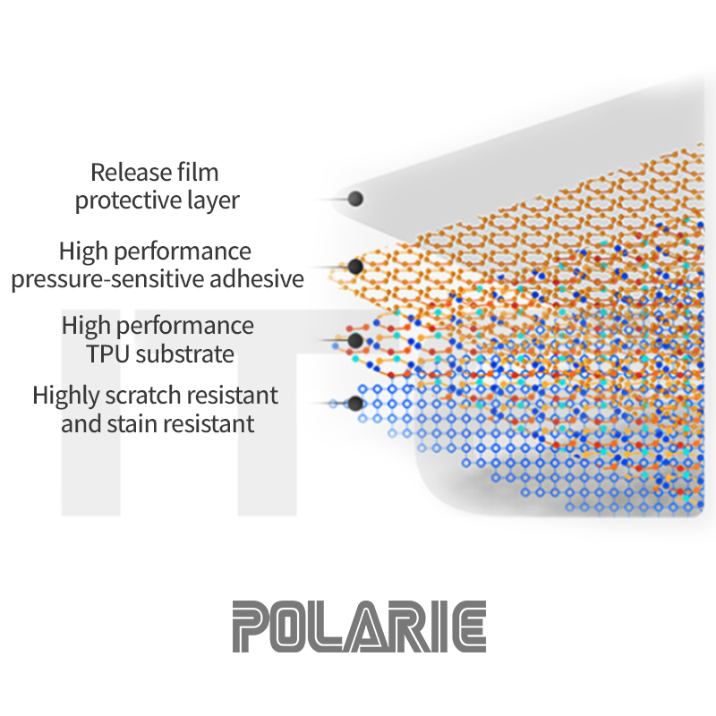 Automotive Paint Protection Film