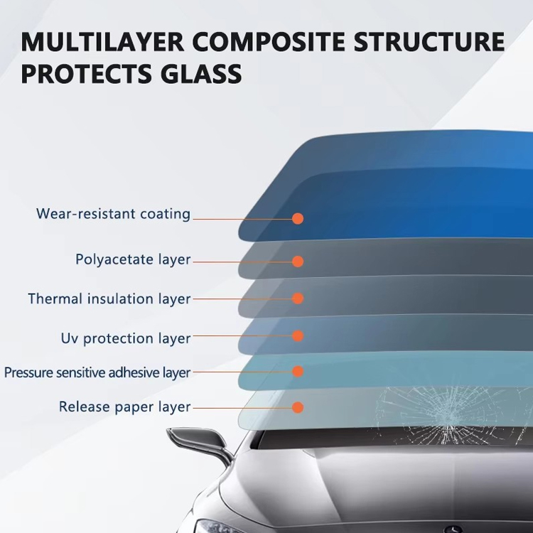 Structure diagram showing how solar tint reflects infrared heat